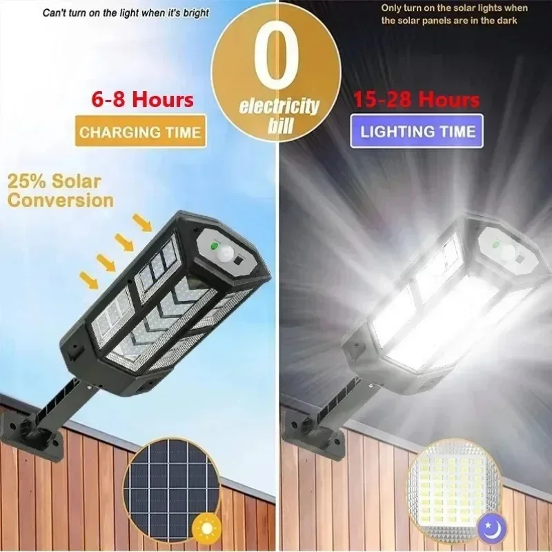 Новейший мощный уличный солнеч – обзор и цена Solar Garden Light
